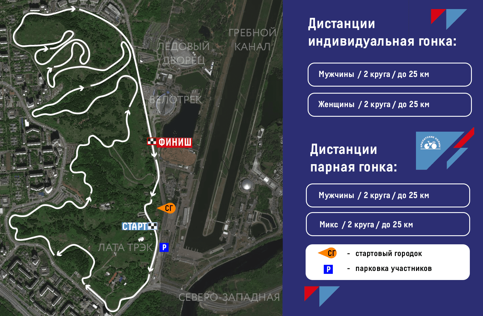 Кубок Крылатские холмы, 28 июня